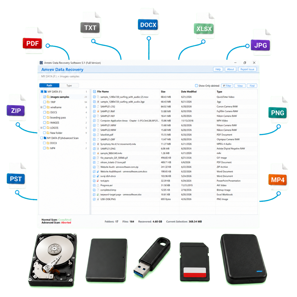 Straight Amrev Data Recovery results screen with supported drives and PDF, TXT, DOCX, XLSX, image, video, archive, and email file types